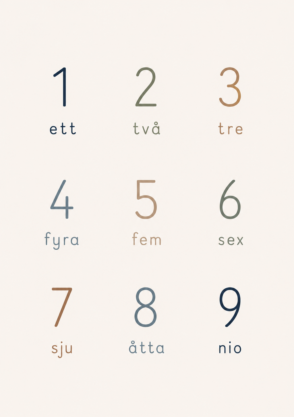 Siffror 1-9