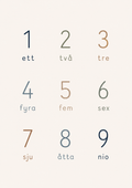 Siffror 1-9