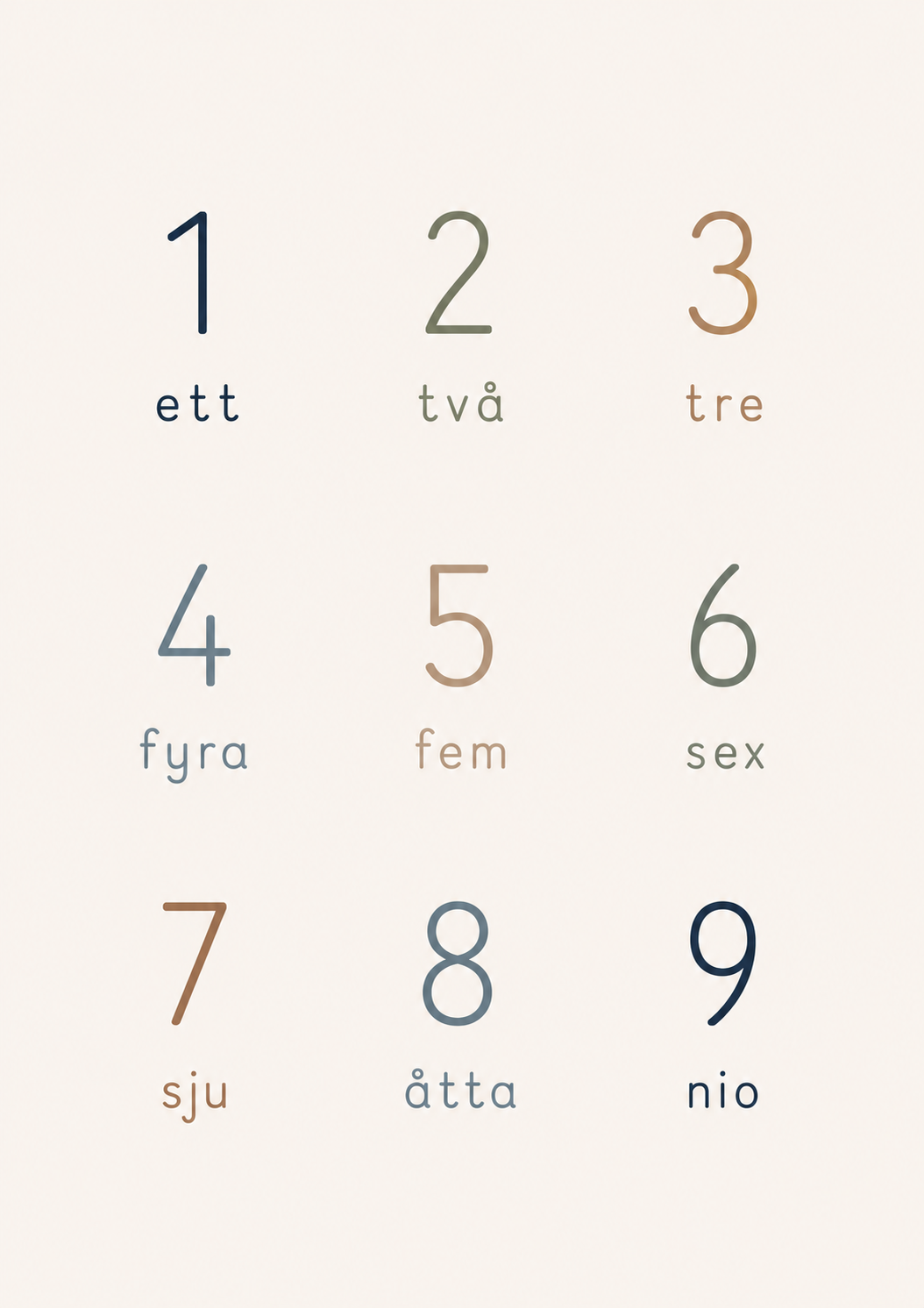 Siffror 1-9