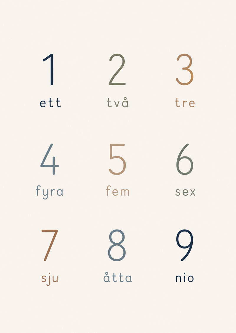 Siffror 1-9